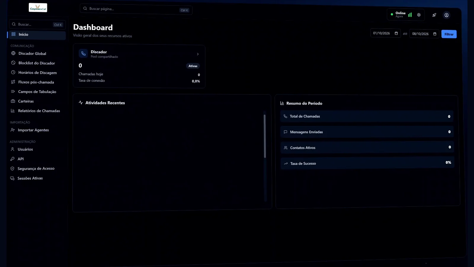Dashboard do CoyotteWCall com visão geral da operação de chamadas